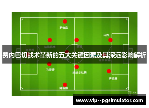 费内巴切战术革新的五大关键因素及其深远影响解析