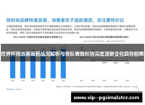 世界杯预选赛最新战况解析与各队晋级形势深度洞察变化趋势前瞻