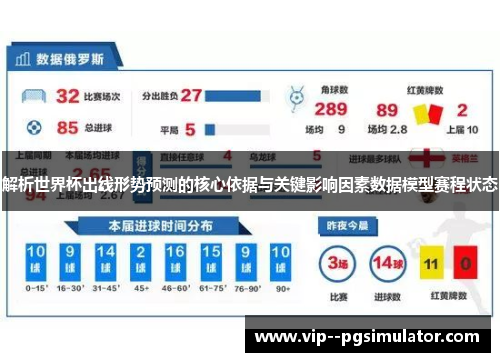 解析世界杯出线形势预测的核心依据与关键影响因素数据模型赛程状态