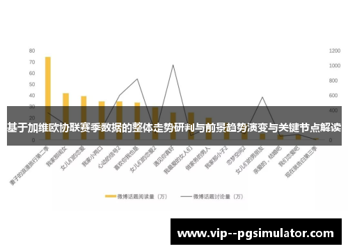 基于加维欧协联赛季数据的整体走势研判与前景趋势演变与关键节点解读