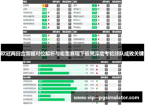 欧冠两回合策略对位解析与密集赛程下板凳深度考验球队成败关键