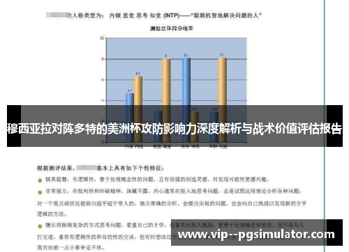 穆西亚拉对阵多特的美洲杯攻防影响力深度解析与战术价值评估报告