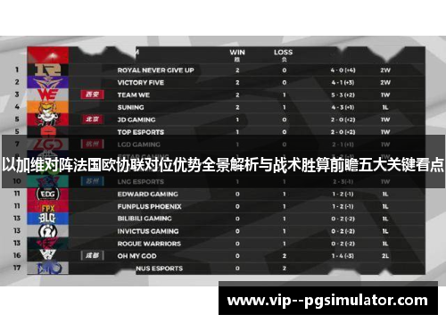 以加维对阵法国欧协联对位优势全景解析与战术胜算前瞻五大关键看点