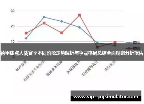 德甲焦点大战赛季不同阶段走势解析与争冠格局总结全面观察分析报告