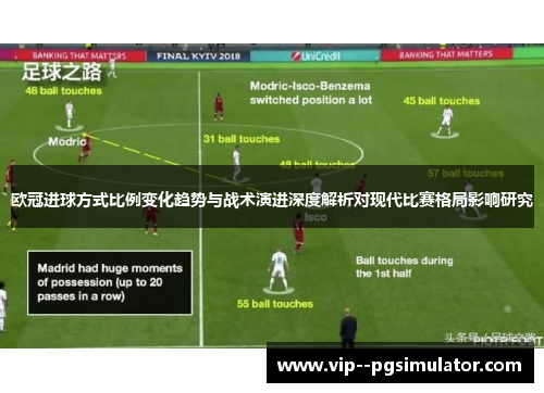 欧冠进球方式比例变化趋势与战术演进深度解析对现代比赛格局影响研究